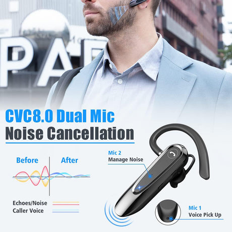 Casti Techsuit Premium Bluetooth Headset AirTalk (CB2), Bluetooth, 20 Hours Talk Time, Type-C, Lightweight, Dual Mic, Negru