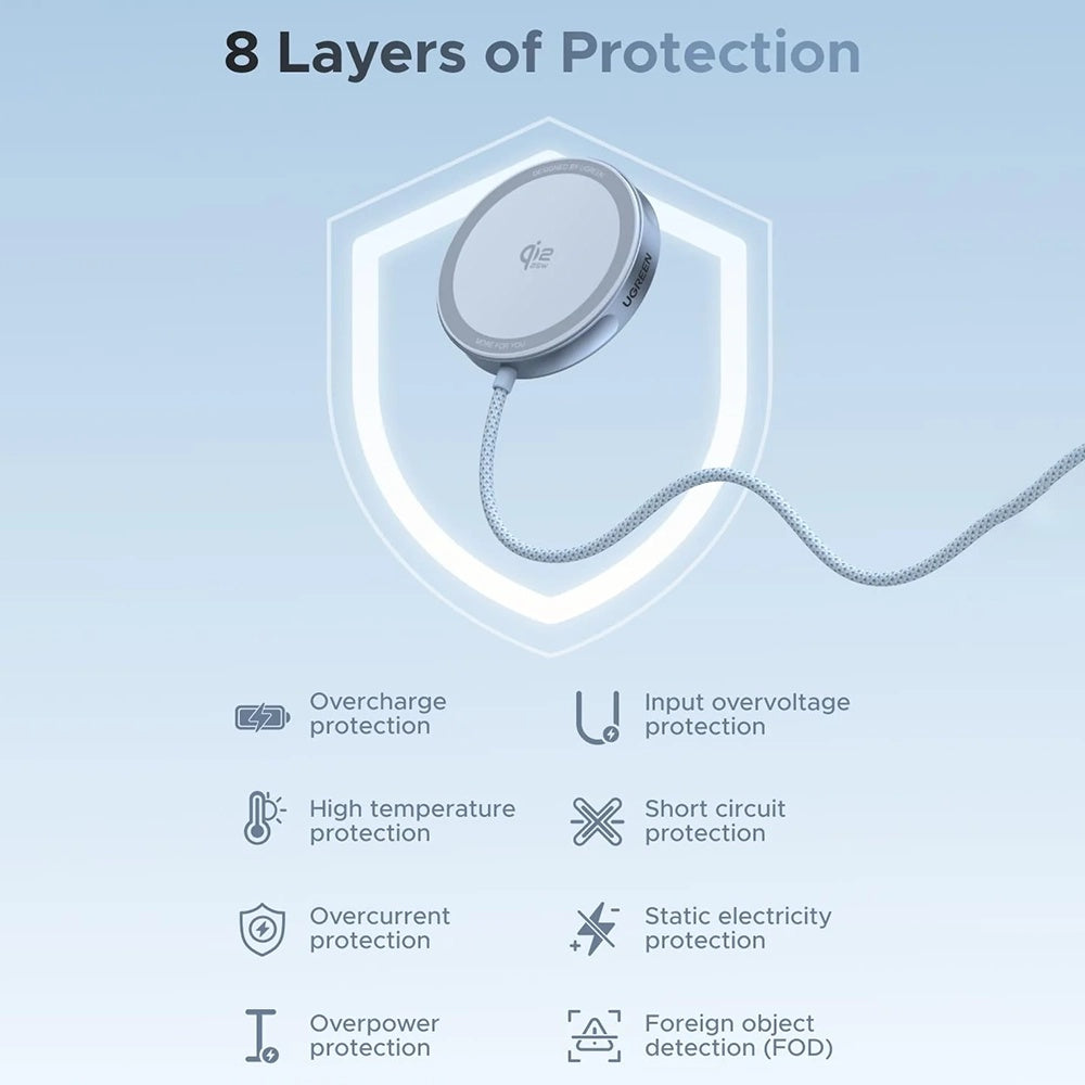 Incarcator Ugreen Wireless MagFlow (55959), Fast Charging, MagSafe, Qi2, 25W, Strong Grip, 1.5m, Albastru