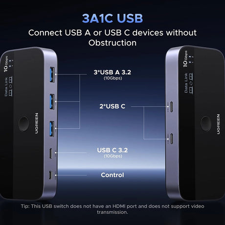 Adaptor Ugreen Adapter CM691 (45784), Sharing Switch 2xUSB-C & Mini USB Input, 3xUSB & USB-C Output, 10Gbps, Plug&Play, Negru