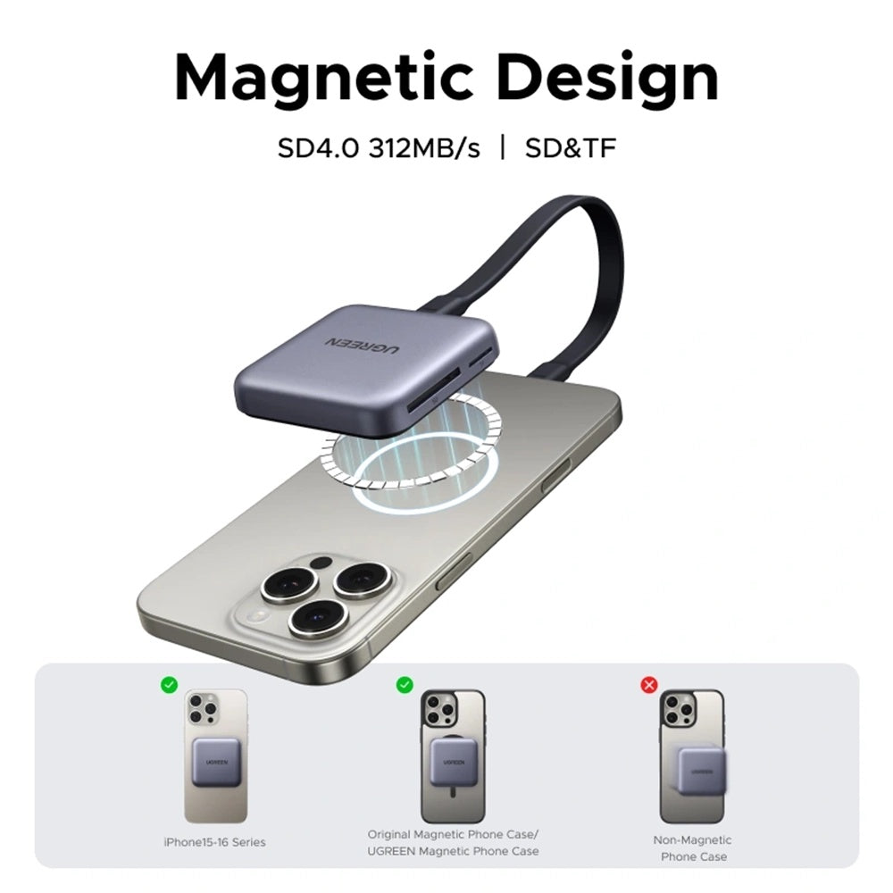 Stocare Ugreen Magnetic Card Reader CM898 (65095), 2x Type-C, SD/TF Card, PD100W Fast Charging, 312MB/s, 4K, 2TB, Gri