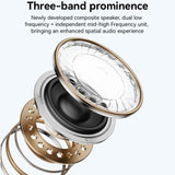 Casti Yesido (YSP24), with Bluetooth V5.4, Open-ear Design, Three-band Prominence, Touch, 400mAh, USB-C, Negru
