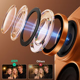 Folie de protectie ESR Armorite Camera Lens Protectors compatibil cu iPhone 14 Pro/Pro Max/15 Pro/Pro Max/16 Pro/Pro Max/17 Pro/Pro Max, Portocaliu