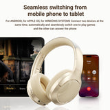 Casti Acefast Wireless Headset (H5), Type-C, Bluetooth 5.4, ANC, Noise Reduction, 3D Sense, 500mAh, Professional Hi-Fi, Alb