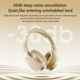 Casti Acefast Wireless Headset (H5), Type-C, Bluetooth 5.4, ANC, Noise Reduction, 3D Sense, 500mAh, Professional Hi-Fi, Alb