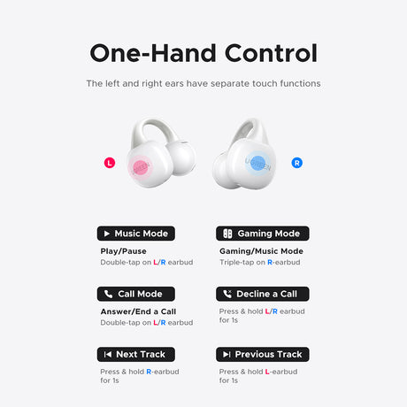 Casti Ugreen HiTune S6 ClipBuds Magic WS208 (55136), with Display, Bluetooth 5.4, Noise Reduction, Low Latency, Alb
