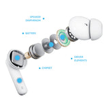 Casti 3mk Wireless Earphone LifePods, Bluetooth V5.3, ANC Technology, Touch Control, Alb