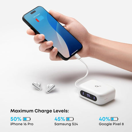 Casti Anker P41i (A3937G21), Built-in Type-C Charger, Power Bank/Stand, ANC, 6x Mics, Gaming Mode, Bass, Alb