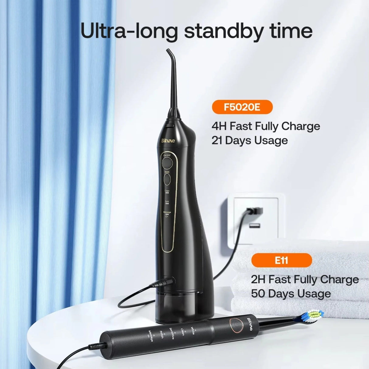 Bitvae Electric Toothbrush (E11) + Water Flosser (F5020E), Ultrasonic, 2x4 Heads, 5 Brush Modes, 3 Irrigate Modes, Negru