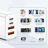 Incarcator Techsuit Premium PowerXQuad (CH4), 2x PD20W Type-C, 2x USB 3.1A, Super Fast Charge Travel Adapter 40W, Alb