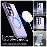 Husa de protectie Techsuit CandyCase MagSafe compatibil cu Samsung Galaxy S26 Ultra, Mov