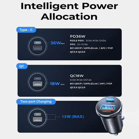 Incarcator Lisen Car (YL0223080037) (set de 2), USB, Type-C, PD36W, Q3.0, 12V/24V, Negru