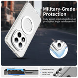 Husa de protectie Techsuit CandyCase MagSafe compatibil cu Xiaomi Redmi Note 15 Pro+ 5G / Poco M8 Pro 5G, Alb