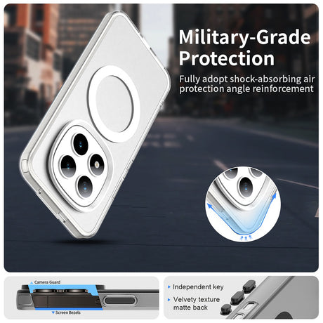 Husa de protectie Techsuit CandyCase MagSafe compatibil cu Xiaomi Redmi Note 15 Pro+ 5G / Poco M8 Pro 5G, Alb