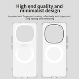 Husa de protectie Techsuit CandyCase MagSafe compatibil cu Xiaomi Redmi Note 15 5G / Note 15 4G / Poco M8 5G, Alb