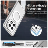 Husa de protectie Techsuit CandyCase MagSafe compatibil cu Xiaomi Redmi Note 15 5G / Note 15 4G / Poco M8 5G, Alb