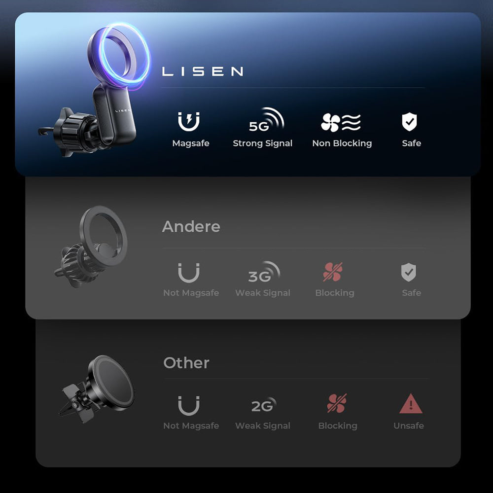Suport Lisen (YL0224050012), Magnetic Grip, for Air Vent, Foldable, 360° Adjustable, Secure Fit, Negru