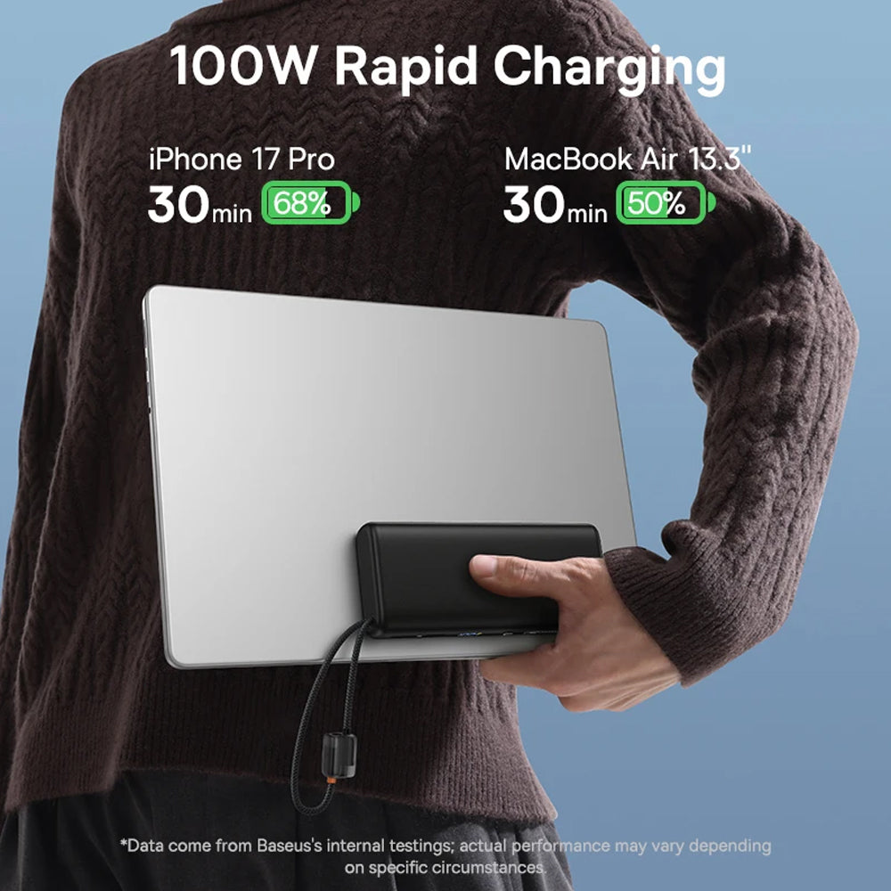 Baterie externa Baseus EnerFill FC41 (E0028N03), Dual USB-C Cables, Fast Charge, Digital Display, 100W, 20000mAh, Negru Cosmic