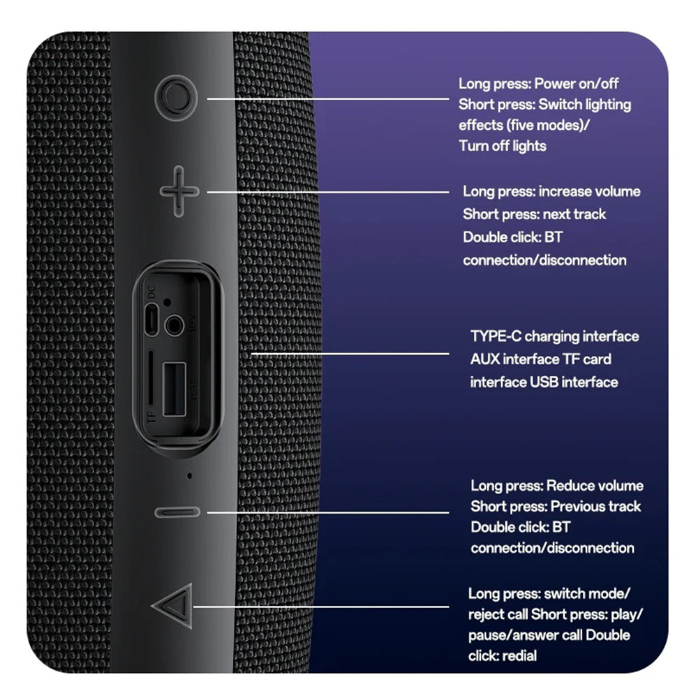Boxa Wireless Yesido (YSW38), Bluetooth 5.3, 30W, Negru