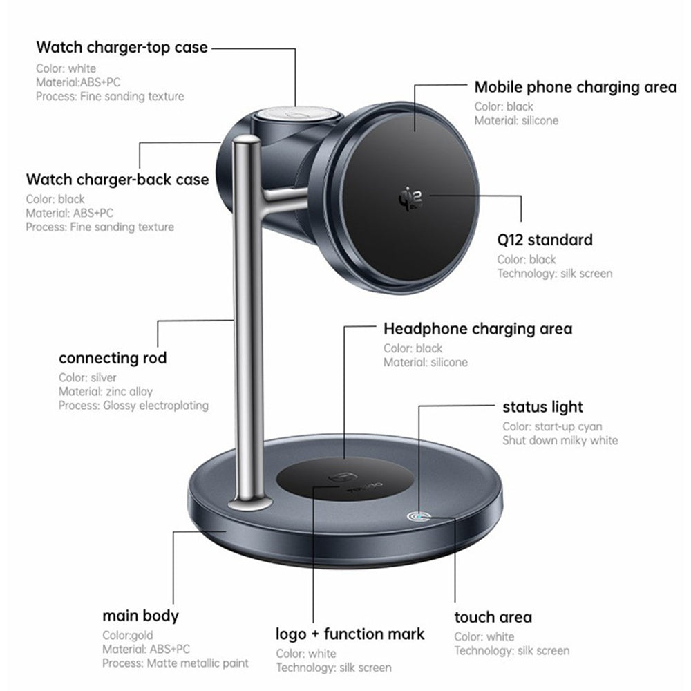 Incarcator Yesido Wireless Charging Station 3in1 (DS40), for Phone, Earphone, Watch with Touch Switch, Fan, Qi2.2, 25W, Type-C Cable, Negru