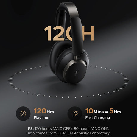 Casti Ugreen Wireless Studio Pro HP206 (55687), Bluetooth 6.0, with Microphone, Hi-Res, ANC, Custom EQ, LDAC, Negru