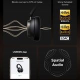 Casti Ugreen Wireless Studio Pro HP206 (55687), Bluetooth 6.0, with Microphone, Hi-Res, ANC, Custom EQ, LDAC, Negru