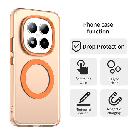 Husa de protectie Techsuit CandyCase MagSafe compatibil cu Xiaomi Redmi Note 15 Pro+ 5G / Poco M8 Pro 5G, Portocaliu