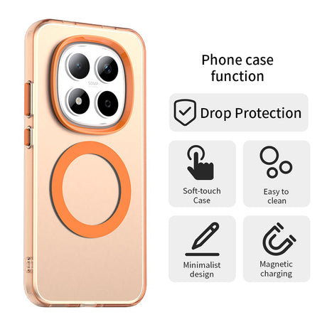 Husa de protectie Techsuit CandyCase MagSafe compatibil cu Xiaomi Redmi Note 15 Pro 5G, Portocaliu
