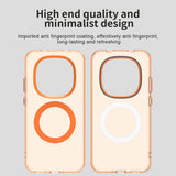 Husa de protectie Techsuit CandyCase MagSafe compatibil cu Xiaomi Redmi Note 15 Pro 5G, Portocaliu