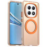 Husa de protectie Techsuit CandyCase MagSafe compatibil cu Xiaomi Redmi Note 15 5G / Note 15 4G / Poco M8 5G, Portocaliu