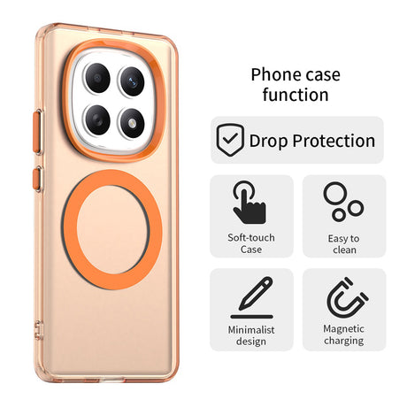 Husa de protectie Techsuit CandyCase MagSafe compatibil cu Xiaomi Redmi Note 15 5G / Note 15 4G / Poco M8 5G, Portocaliu