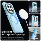 Husa de protectie Techsuit CandyCase MagSafe compatibil cu Xiaomi Redmi Note 15 5G / Note 15 4G / Poco M8 5G, Albastru
