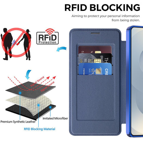 Husa de protectie Techsuit SmartMag Book compatibil cu Samsung Galaxy S26 Ultra, Albastru
