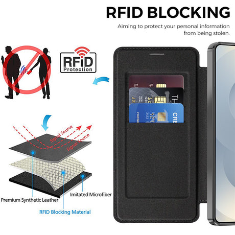 Husa de protectie Techsuit SmartMag Book compatibil cu Samsung Galaxy S26 Ultra, Negru