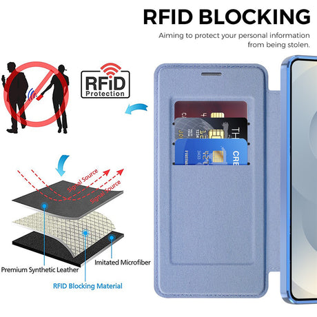 Husa de protectie Techsuit SmartMag Book compatibil cu Samsung Galaxy S26 Plus, Albastru Deschis