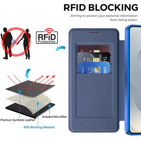 Husa de protectie Techsuit SmartMag Book compatibil cu Samsung Galaxy S26 Plus, Albastru