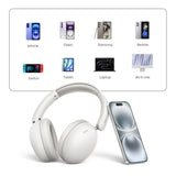 Casti Ugreen HiTune Max 2 HP205, Bluetooth V5.4, Noise Reduction, Alb