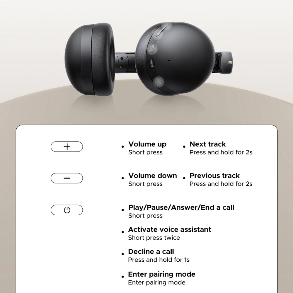 Casti Ugreen HiTune Max 2 HP205, Bluetooth V5.4, Noise Reduction, Alb