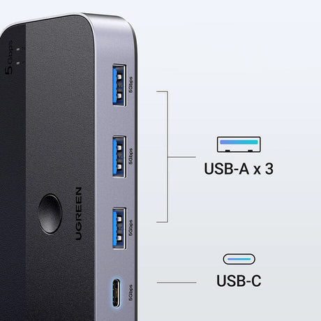 Adaptor Ugreen Sharing Switch CM662 (15705), 2x USB, 1x Mini USB, 3x USB, Type-C, 5Gbps, Gri