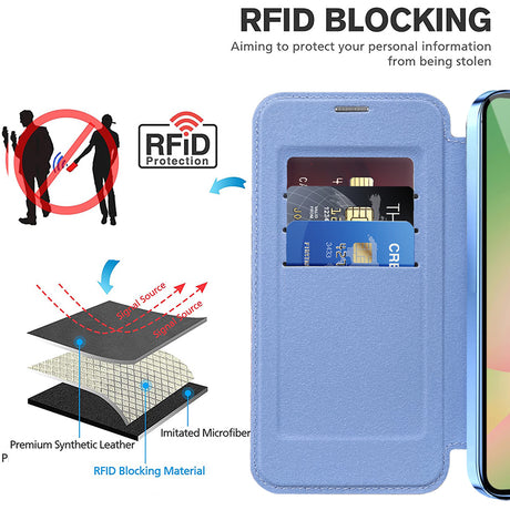 Husa de protectie Techsuit SmartMag Book compatibil cu Samsung Galaxy A37 5G, Albastru Deschis