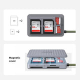 Stocare Ugreen Card Reader (55886), Type-C to 2x SD, TF Card, Dual Connector, 170MB/s, Plug&Play, Built-in Cable, Gri