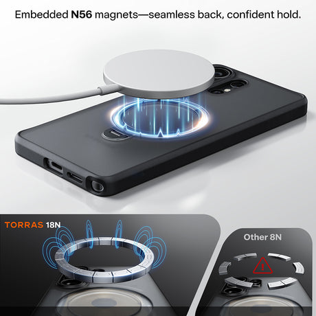 Torras Husa de protectie Torras Ostand Spin Series compatibil cu Samsung Galaxy S26 Ultra, Transparent – imagine 6