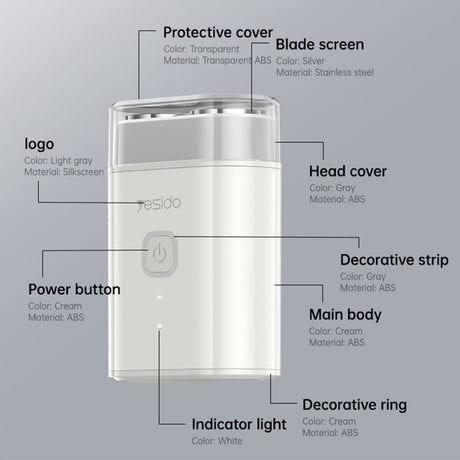 Yesido Electric Shaver (MG20), Type-C, 3200RPM, 400mAh, Alb