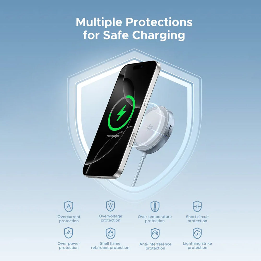 Incarcator Ugreen Wireless MagFlow (55959), Fast Charging, MagSafe, Qi2, 25W, Strong Grip, 1.5m, Albastru