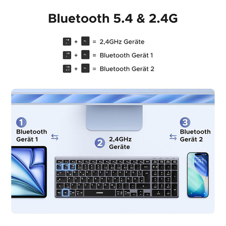 Tastatura/Mouse Ugreen Wireless Keyboard K552 (75163), Bluetooth 5.0, USB-C, Multi-device Connection, Metal Shell, 99 Keys, 500mAh, Negru