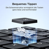 Tastatura/Mouse Ugreen Wireless Keyboard K552 (75163), Bluetooth 5.0, USB-C, Multi-device Connection, Metal Shell, 99 Keys, 500mAh, Negru