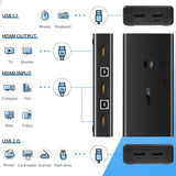 Adaptor Ugreen KVM Switch CM200 (50744), 2x HDMI 4k@30Hz, 4x USB to 1x HDMI, 2x USB2.0, 480Mbps, Buzzer Alert, Plug&Play, Negru