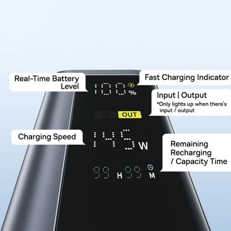 Baterie externa Baseus EnerGeek GP12 (P10082109813-00), 20800mAh, 2xUSB-C / 2xUSB, 145W, Gri