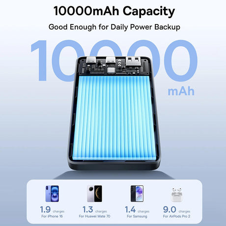 Baterie externa Baseus EnerFill FP21 (P1008210D123-00), Dual-Port, 10000mAh, 22.5W, Slim Design, Negru