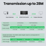 Adaptor Ugreen KVM Switch CM200 (50744), 2x HDMI 4k@30Hz, 4x USB to 1x HDMI, 2x USB2.0, 480Mbps, Buzzer Alert, Plug&Play, Negru
