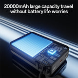 Baterie externa Yesido (YP97), 20000mAh, Type-C, 65W, Gri